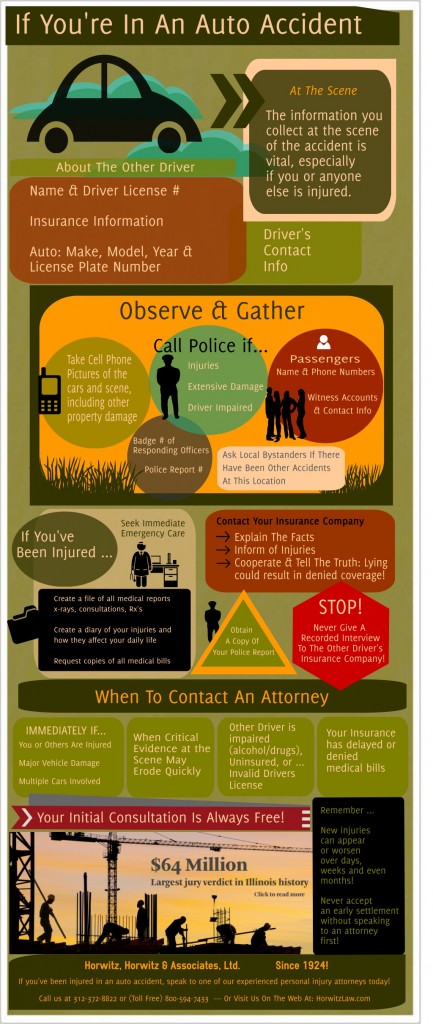 What to Do After An Auto Accident Infographic