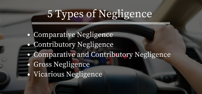 5 types of negligence